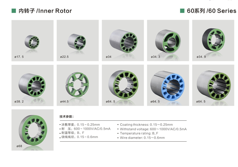 Inner Rotors.jpg