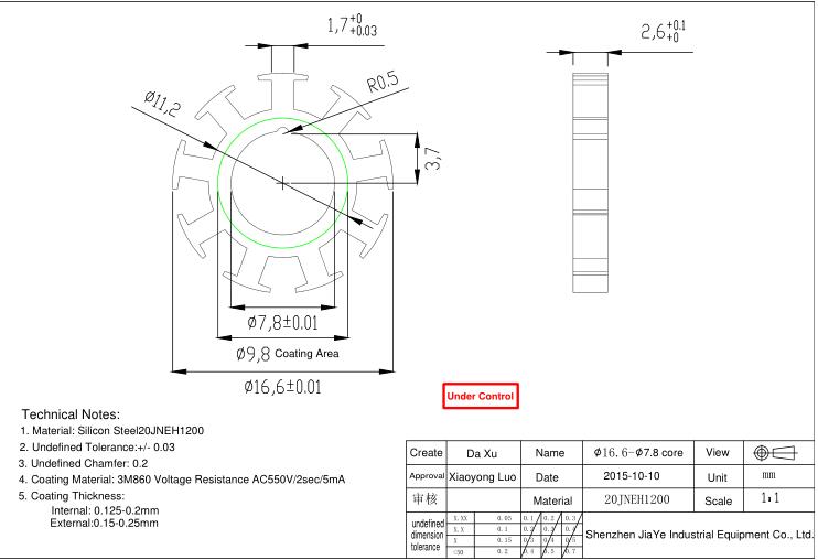 stator rotor